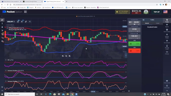 Pocket Option in India A Comprehensive Guide for Traders Pocket Option in India A Comprehensive Guide for Traders